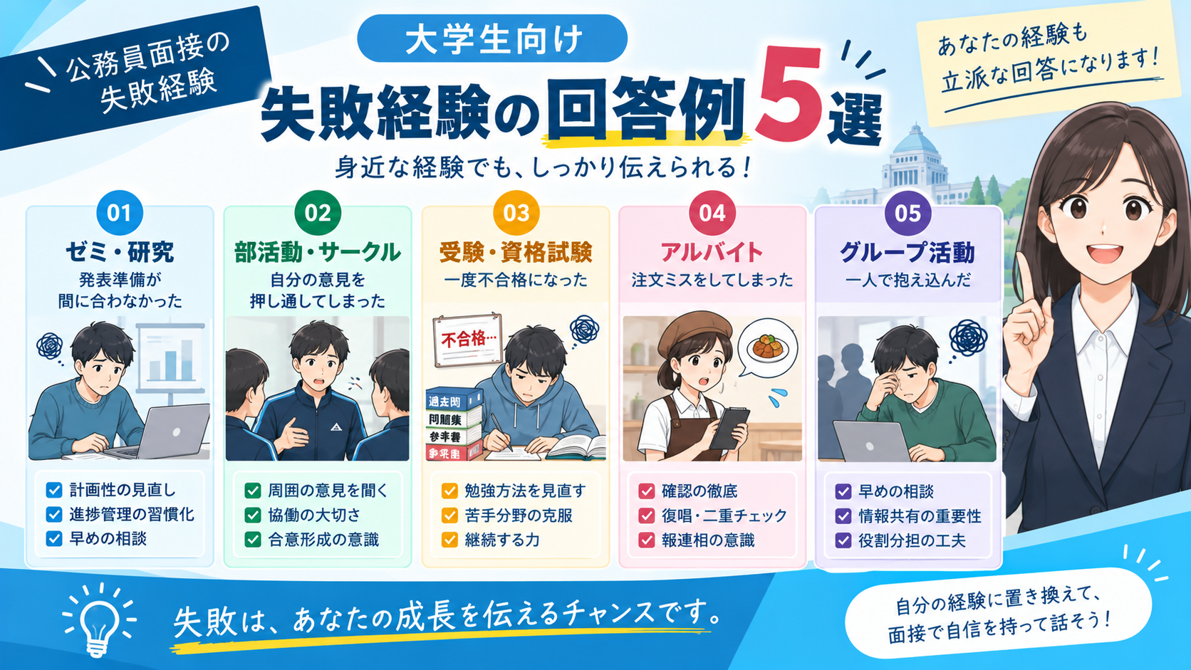 大学生向け公務員面接の失敗経験回答例