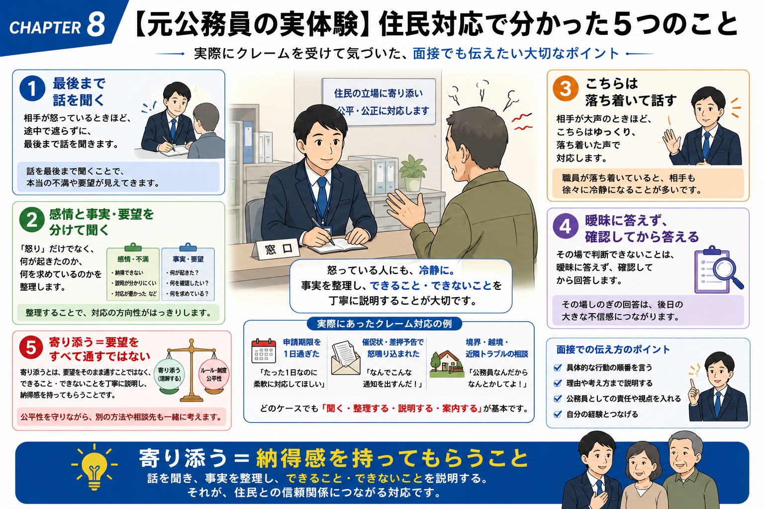 元公務員が住民から実際にクレームを受けて分かった5つのこと