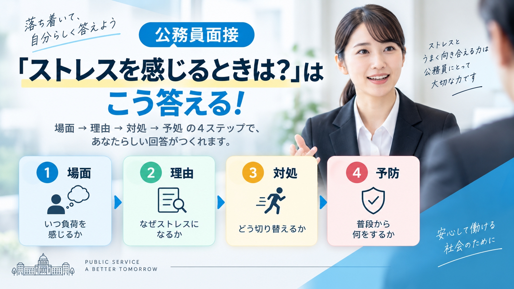 公務員面接でストレスを感じるときを答える4ステップ
