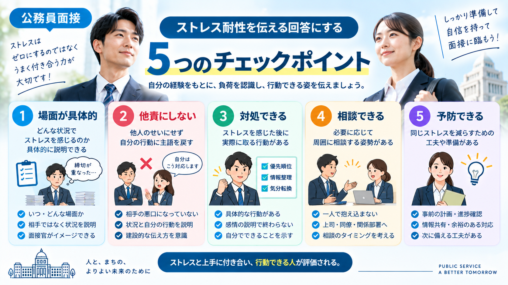 公務員面接でストレス耐性を伝える回答の5つのチェックポイント