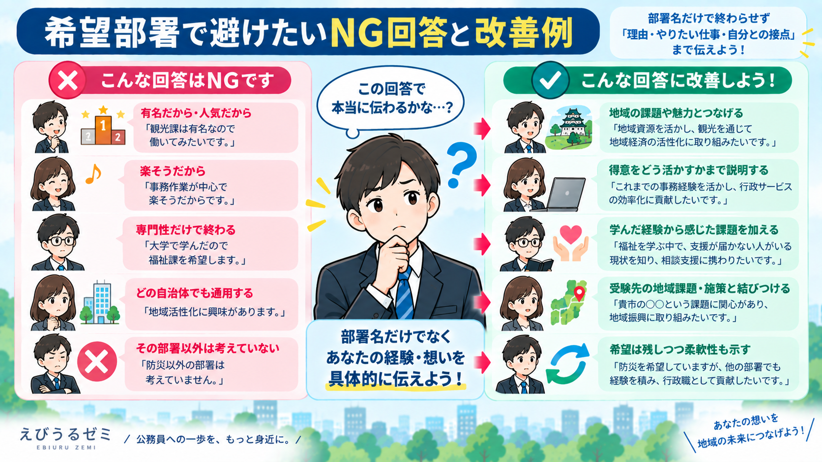 公務員面接の希望部署で避けたいNG回答と改善例